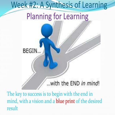 Week 2B: Planning for Today