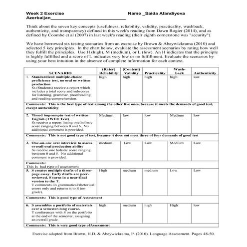 Week 2 exercise_2015 (9)