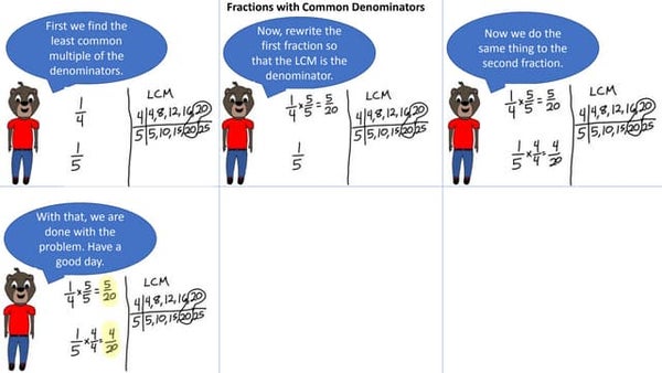 Subtracting Fractions Using Models Subtracting Fractions Using Models