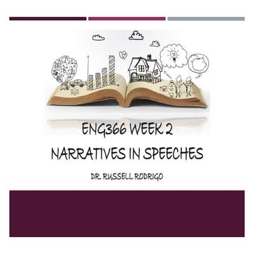 ENG366 Week 2 Narratives in Speeches