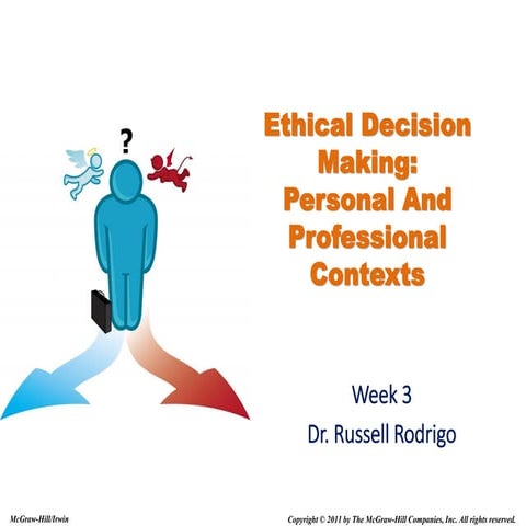 Week 3.2 Ethical Decision Making Process & Ethical Dilemma.pdf
