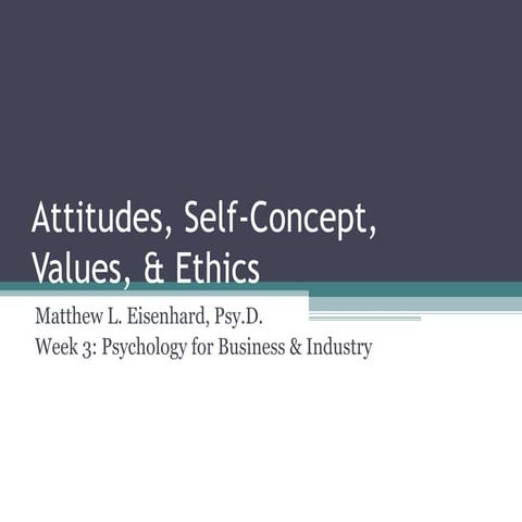 PSY 126 Week 3: Attitudes, Self-Concept, Values, & Ethics