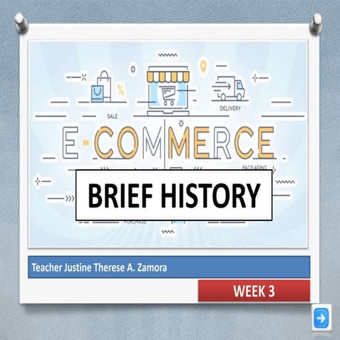 History of E commerce- Brief History