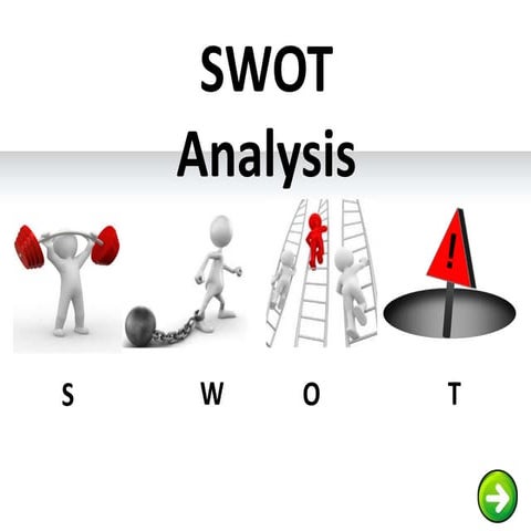 Week 3 swot-analysis