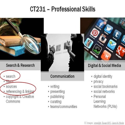 CT231: Research & search skills