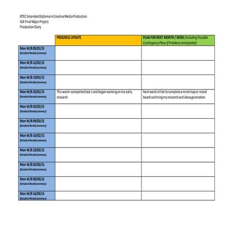 Production Diary Week 4