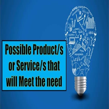 ENTREPRENEURSHIPS MODULE 4 WEEK 4 FOR GRADE 11