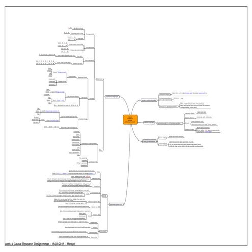 Week 4 causal research design