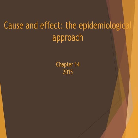 Week 4 chapter 14 15 and 16