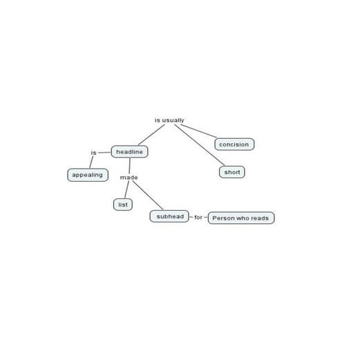 Internal marks(with percentage and ranking) | XLS