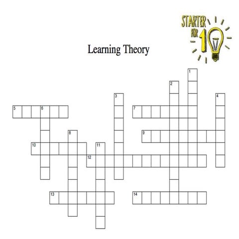 Week 4 Operant Conditioning and Social Learning Theory