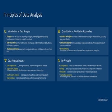 Week_4_Principles_of_Data_Analysis.pptx.