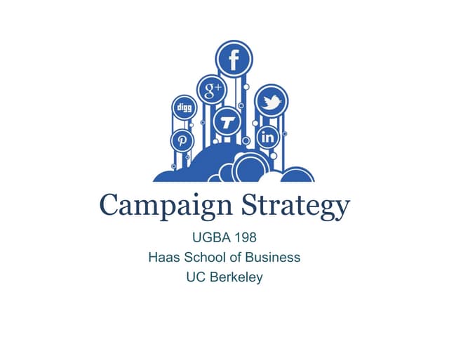 The 6Ms to Campaign Strategy Success