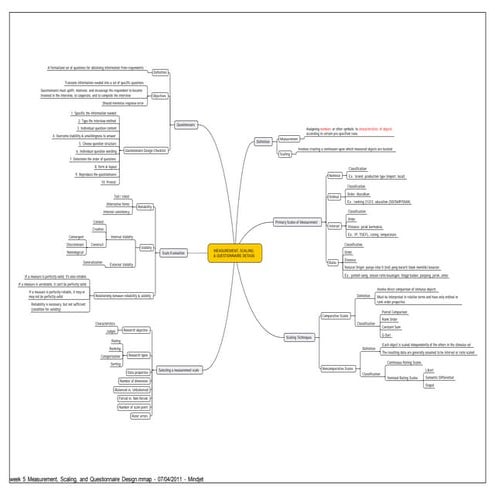 Week 5 measurement, scaling, and questionnaire design
