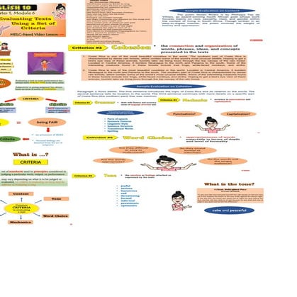Evaluating text using a set of criteria English 10 - week 6 lesson ...