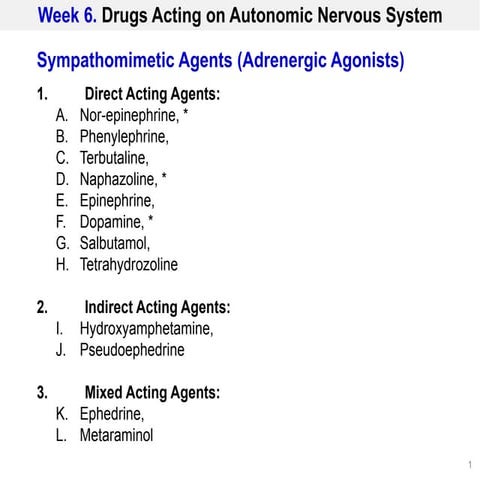 Lecture note. Drugs Acting on Autonomic Nervous System Direct Acting