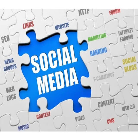 Week 6   project starter -  social media management