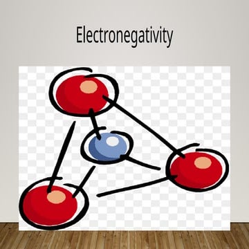 Week 6 Day 1 Electronegativity for Grade 12