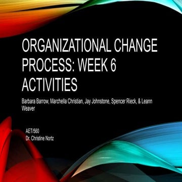 Week 6 final assignment organizational presentation may 30 2016
