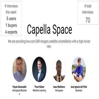 Capella Space Week 6 H4D Stanford 2016