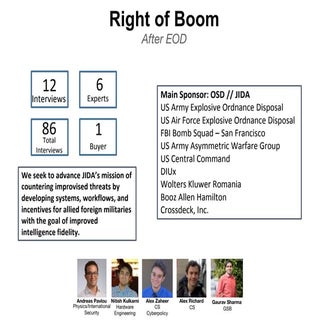 Right of Boom Week 6 H4D Stanford 2016