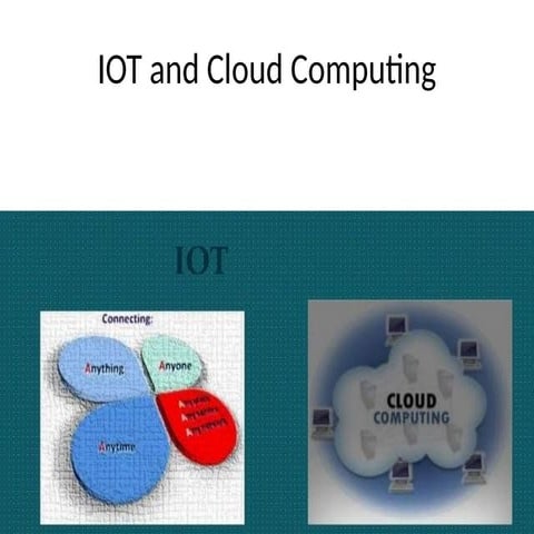 Week 6 Iot Cloud Computing Services Pptx