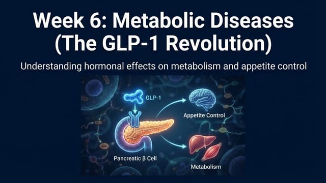 GLP-1 Agonists: Advancing Metabolic Disease Therapy with Safety and ...