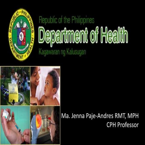 Community and Public Health (Week 7)