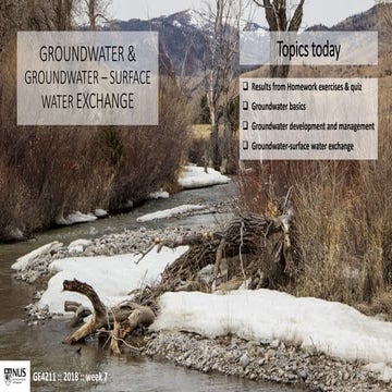 David Keith Todd_ Larry W Mays - Groundwater hydrology-Wiley (2005).pdf