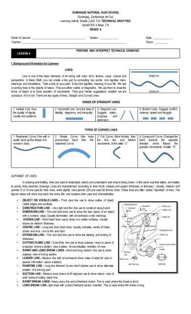 Alphabet of Lines (in technical drawing) | PPTX