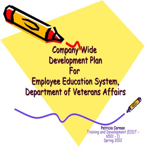 Week 7 carman,p part 1