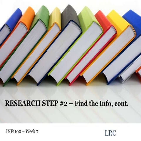 Information Literacy Week 7: Database Searching