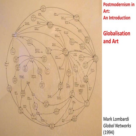 Week 7 Introduction to Postmodernism: Globalisation and Art 