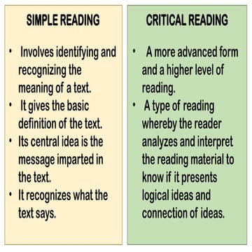 CRITICAL READING VS SIMPLE READING WEEK 9