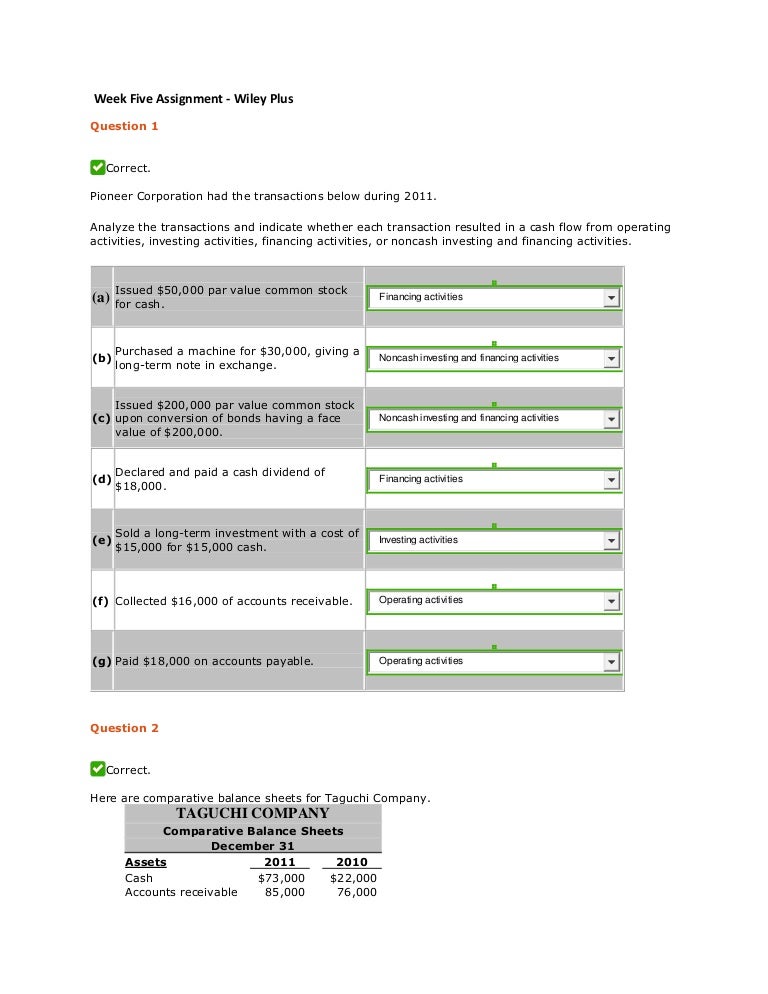 acc 291 week 5 assignment wiley plus week five assignment wiley plus shown below are comparative balance sheets for schmitt company