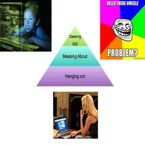 Week 4: Social Media Ecologies