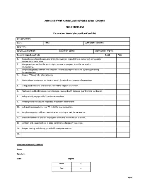 Weekly excavation checklist