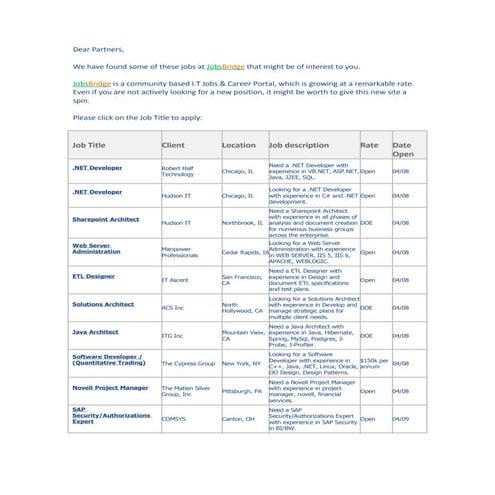 Weekly Jobs Update  Apr 09