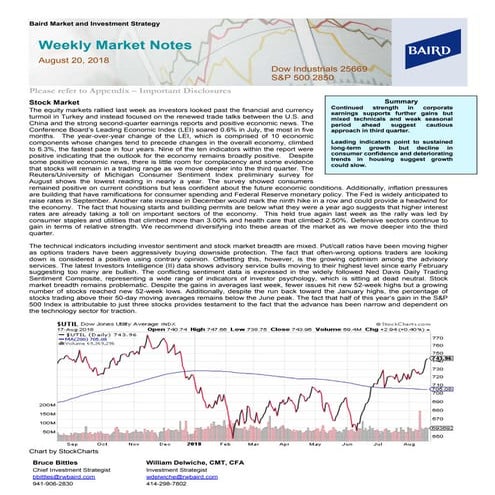 Stock picking challenge 2020 Review | PDF