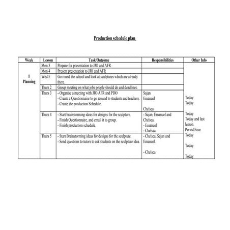 Production schedule | PPT