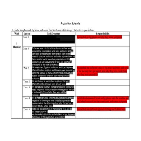 Weekly overview production_schedule