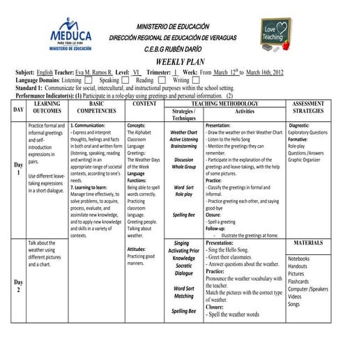 Weekly plan 3rd week march 12 16
