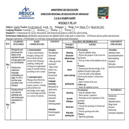 Weekly plan 2nd week march 5   9