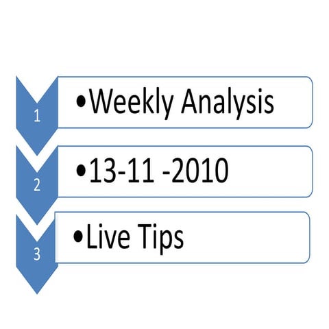 Weekly report | PPT