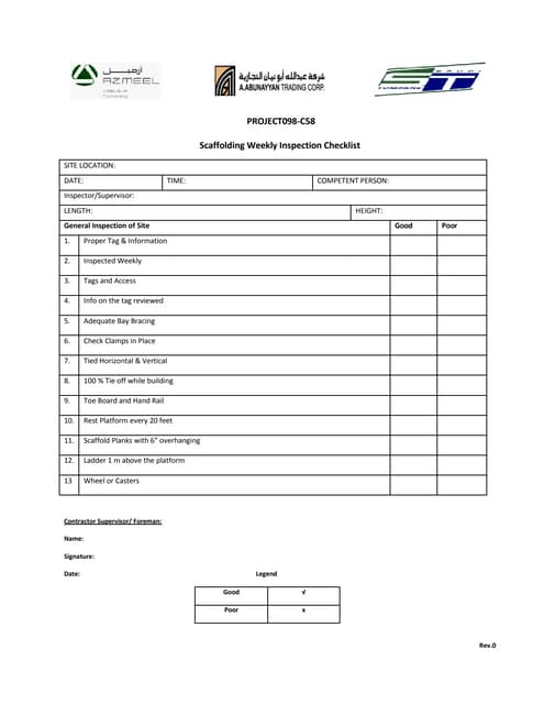 Weekly scaffolding checklist