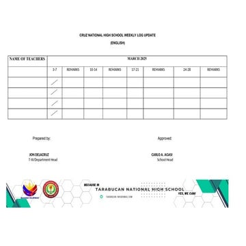 WEEKLY SCHEDULE LP.pptxWEEKLY LP SUBMISSION SCHEDULE