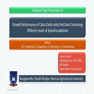 Growth Performance of Catla (Catla catla) Fed Diets Containing Different Levels of Spirulina platensis