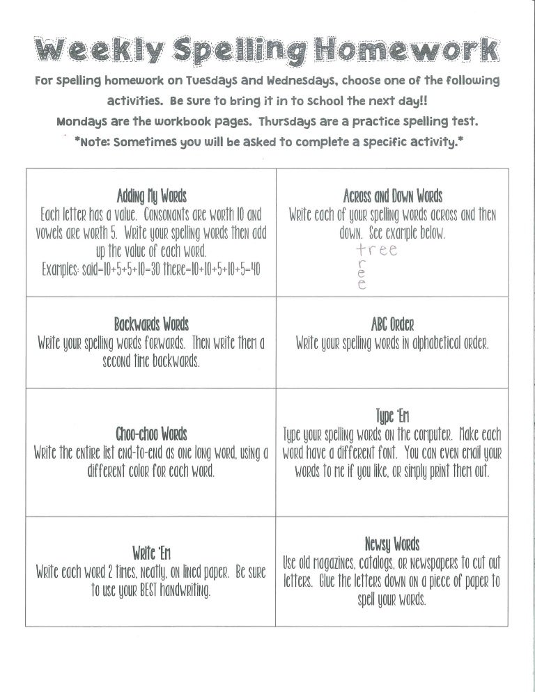 Weekly Spelling Homework Weekly Spelling Homework