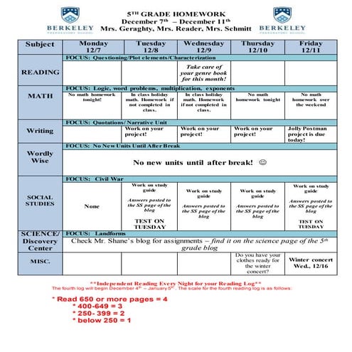Week of December 7th 