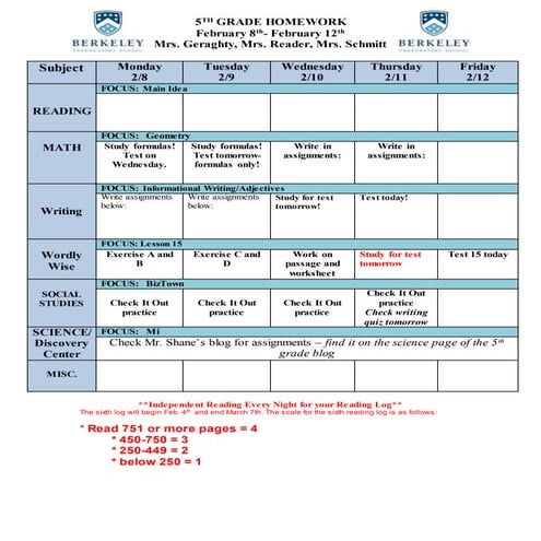 Week of February 8th 